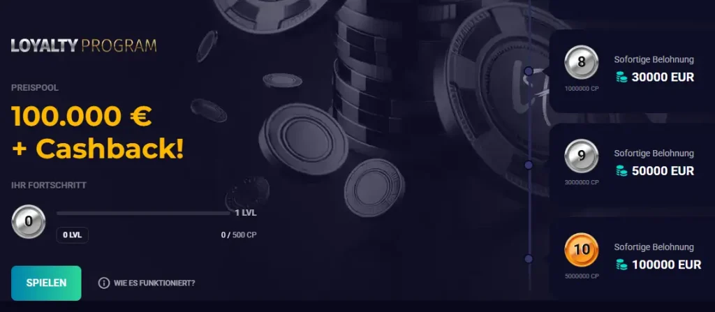 10 Stufen Treueprogramm im Lucky7eleven Casino