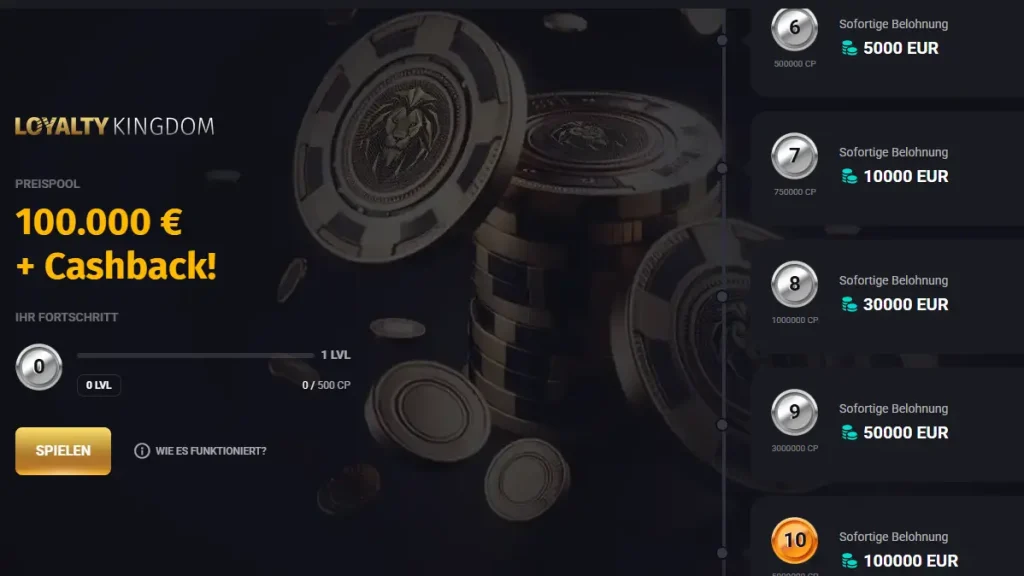 Treuepgramm Loyalty Kingdom im Fortuneplay Casino